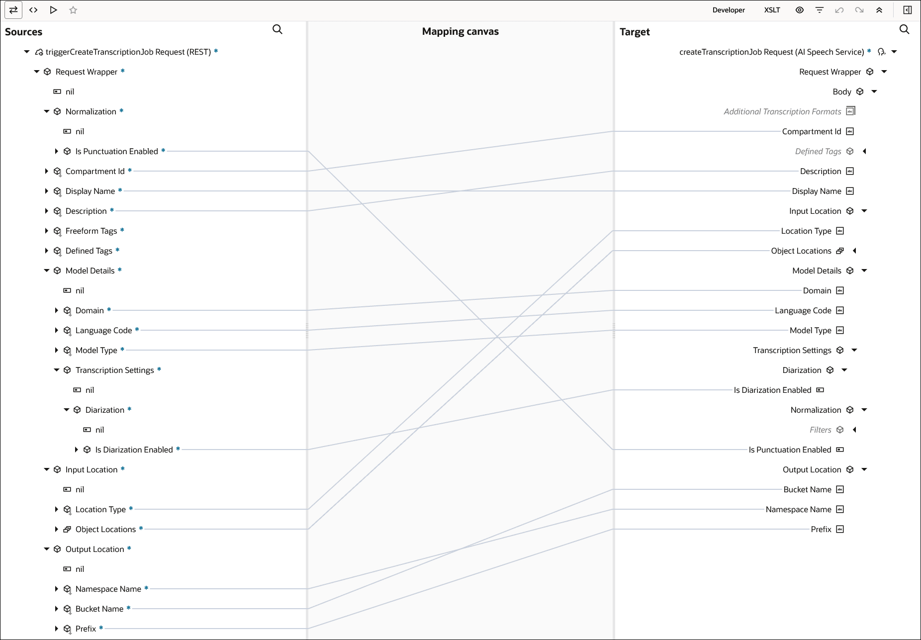 The Sources, Mapping canvas, and Target sections are shown. The source elements are mapped to the target elements.