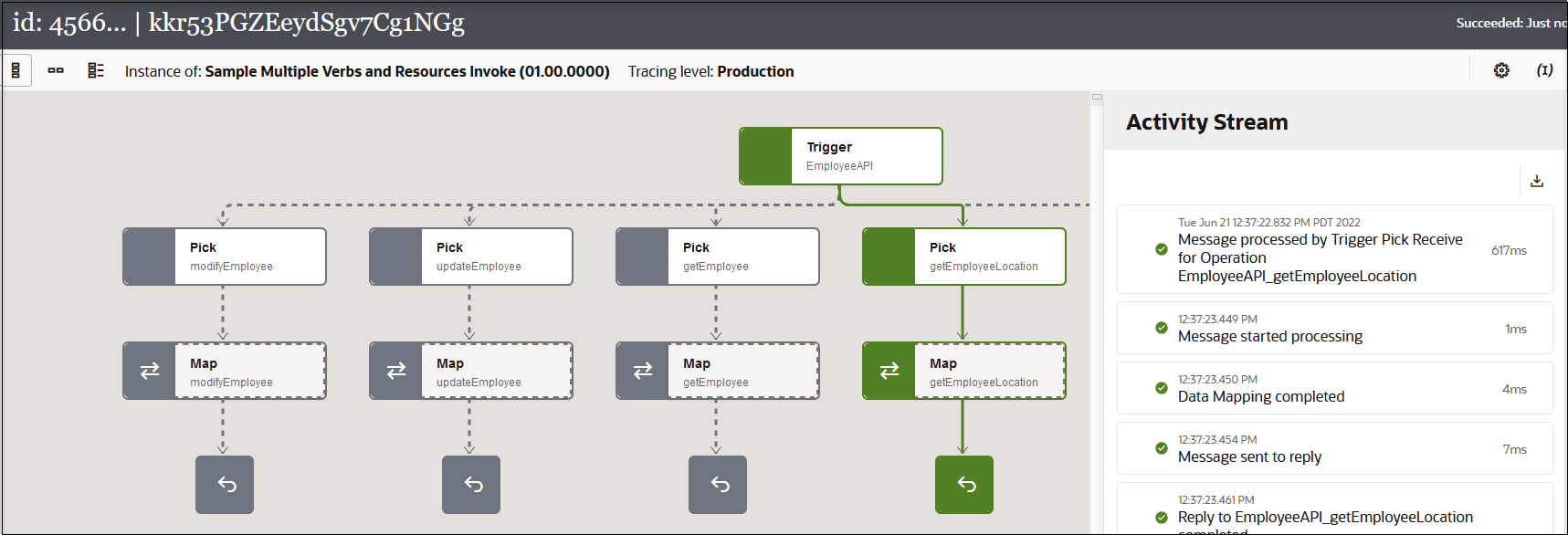 The Instance Details page shows the graphical flow of the integration instance on the left and the Activity Stream panel on the right. The panel shows the key milestones in the integration. The Instance Details page shows the graphical flow of the integration instance on the left and the Activity Stream panel on the right. The panel shows the key milestones in the integration.