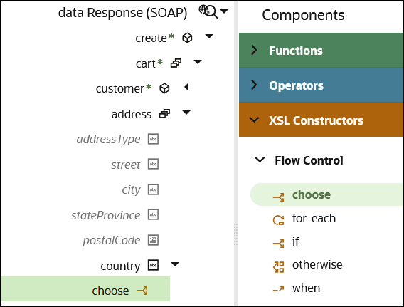 The choose element in the XSLT right navigation pane has been dragged to the lower left corner of the country target element. The choose element in the XSLT right navigation pane has been dragged to the lower left corner of the country target element.