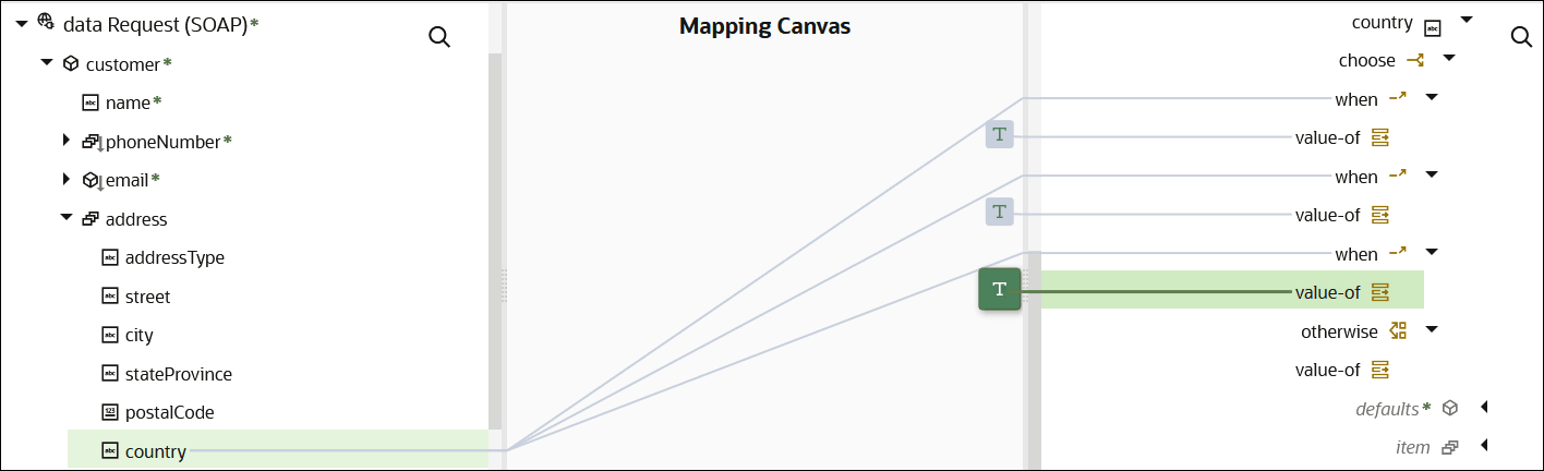 The source element has been connected to the first when construct in the target mapper tree. The Expression Builder is open at the bottom of the page with the corresponding mapping logic (with "United States of America" added at the end of the logic construct). The source element has been connected to the first when construct in the target mapper tree. The Expression Builder is open at the bottom of the page with the corresponding mapping logic (with "United States of America" added at the end of the logic construct).