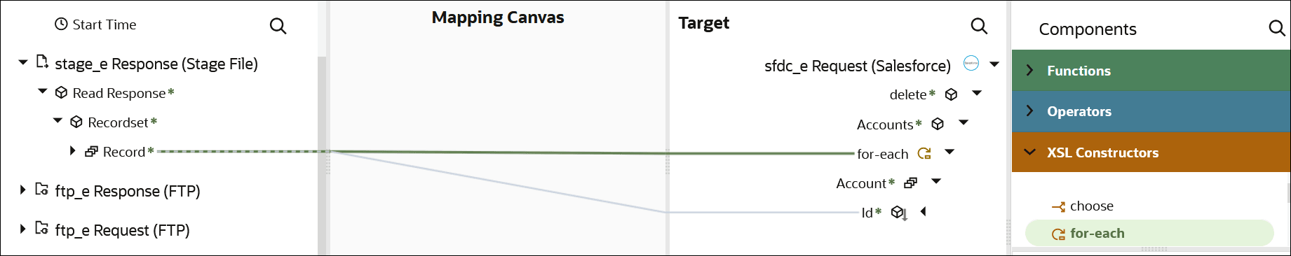 The Record source element is mapped to a target for-each XSL construct. The Functions, Operators, and XSL Constructors (which is expanded) categories are displayed on the right. The Record source element is mapped to a target for-each XSL construct. The Functions, Operators, and XSL Constructors (which is expanded) categories are displayed on the right.