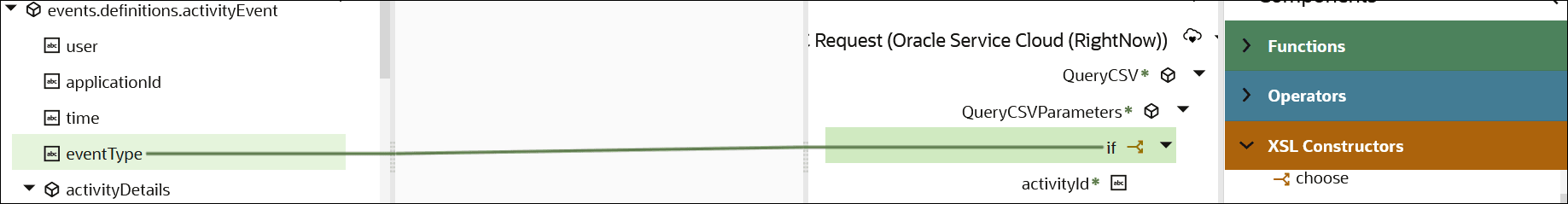 The eventType source elements is mapped to a target if statement. The Functions, Operators, and XSL Constructors (which is expanded) categories are displayed on the right. The eventType source elements is mapped to a target if statement. The Functions, Operators, and XSL Constructors (which is expanded) categories are displayed on the right.