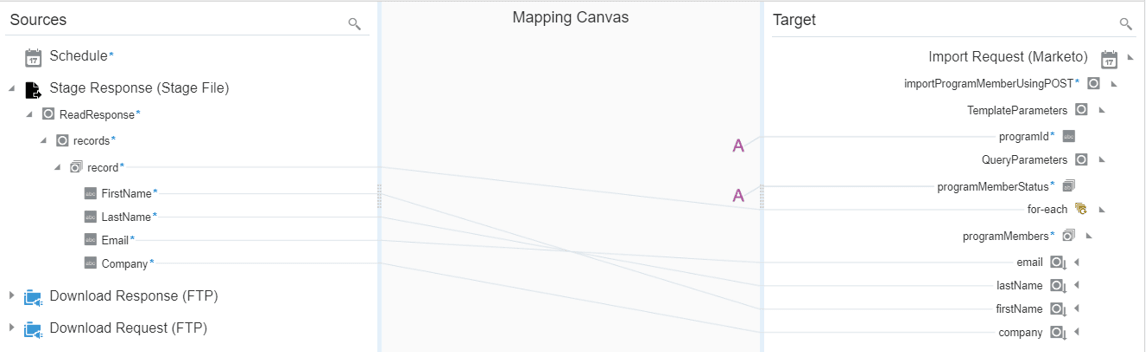 Description of marketo-mapper.png follows