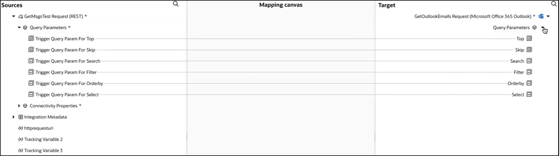 The mapper shows the Sources, Mapping canvas, and Target sections. Six query parameters are mapped from the source section to the target section.