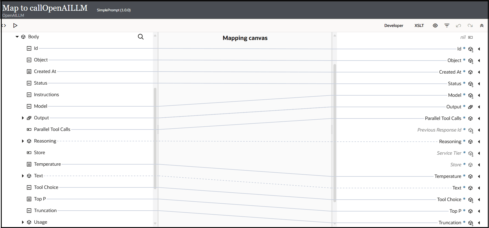 The mapper shows the Sources section, Mapping canvas section, and Target section. The source Body element is expanded to show the subelements being mapped to the Request Wrapper subelements.