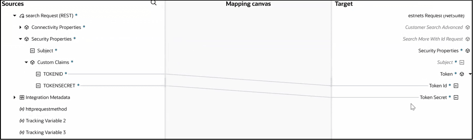 The Sources, Mapping canvas, and Target sections are shown. The source TOKENID and TOKENSECRET elements are mapped to the target Token Id and Token Secret elements.