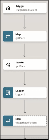 The integration shows a trigger connection, map action, invoke action, log action, and map action. The integration shows a trigger connection, map action, invoke action, log action, and map action.