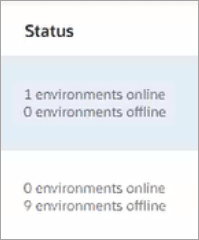 Below the Status column, you can see the number of online and offline environments Below the Status column, you can see the number of online and offline environments