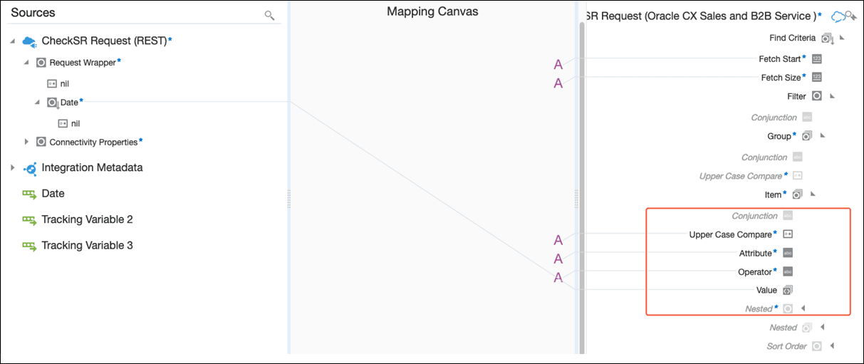 The Source, Mapping Canvas, and Targets of the mapper are shown. The source Data element is mapped to the target Value element. The target Value, Operator, Upper Case Compare, Fetch Size, and Fetch Start elements are all identified by the letter "A." The Source, Mapping Canvas, and Targets of the mapper are shown. The source Data element is mapped to the target Value element. The target Value, Operator, Upper Case Compare, Fetch Size, and Fetch Start elements are all identified by the letter "A."