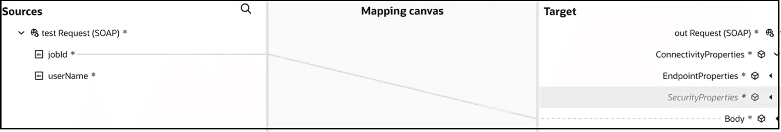 Data mapping canvas with source fields jobId and userName from a “test Request (SOAP)” message on the left, and an “out Request (SOAP)” target structure on the right containing ConnectivityProperties, EndpointProperties, SecurityProperties, and Body. A mapping line connects jobId to the target’s SecurityProperties. Data mapping canvas with source fields jobId and userName from a “test Request (SOAP)” message on the left, and an “out Request (SOAP)” target structure on the right containing ConnectivityProperties, EndpointProperties, SecurityProperties, and Body. A mapping line connects jobId to the target’s SecurityProperties.