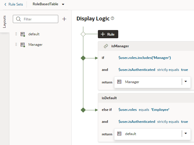 Description of rulesets-duplicate.png follows