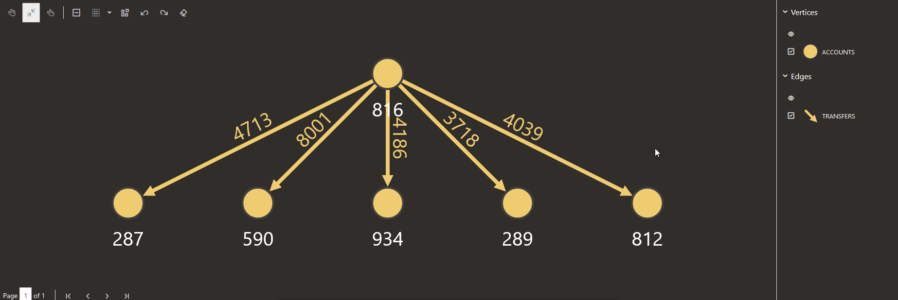Description of apex_gviz_basic_graph.png follows