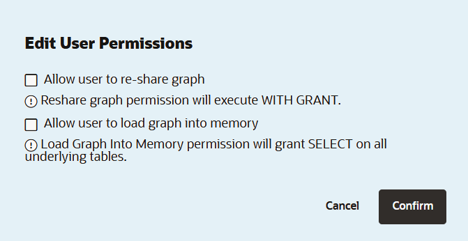 Description of edit_user_permissions.png follows Description of edit_user_permissions.png follows