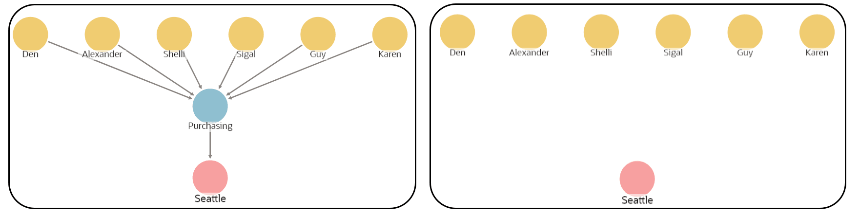Description of hidden_vertices_viz.png follows