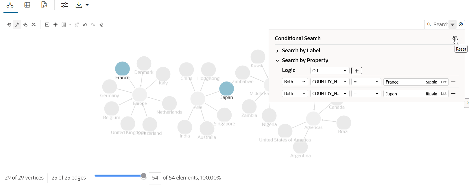 Description of property_search.png follows