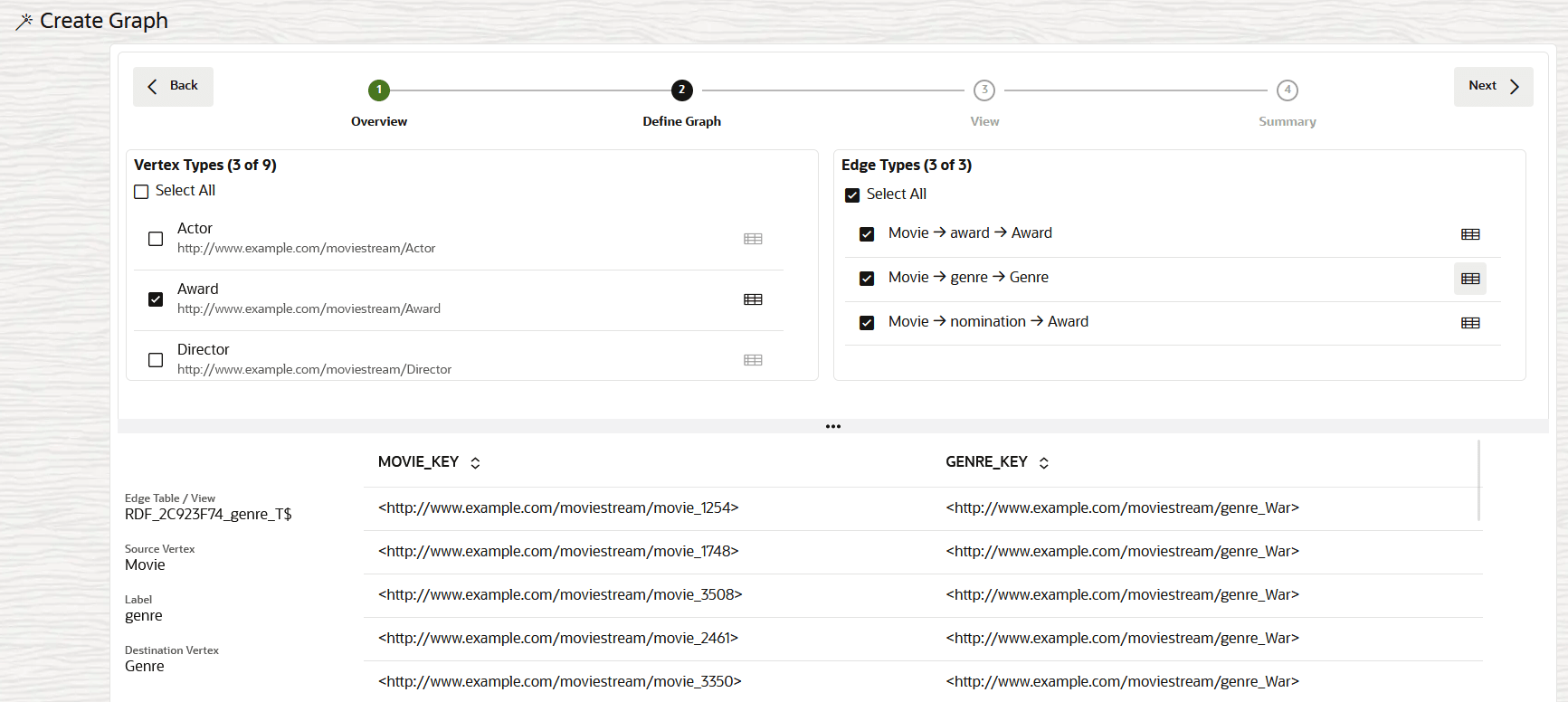Description of rdf_sql_pg_define_edge_types.png follows Description of rdf_sql_pg_define_edge_types.png follows