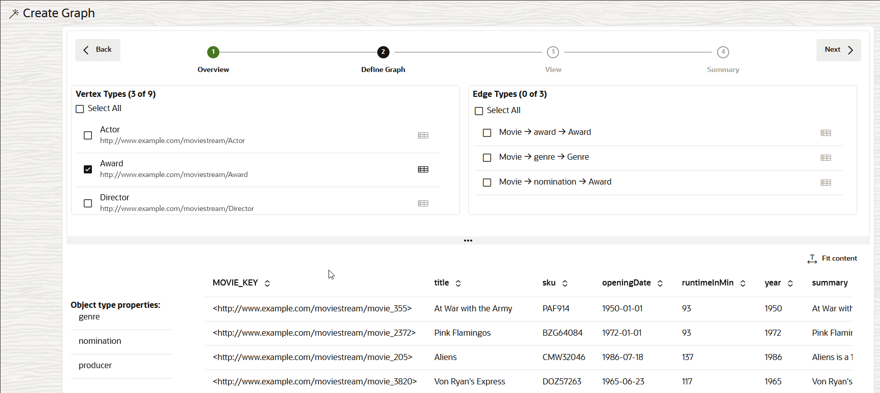 Description of rdf_sql_pg_define_vertex_types.png follows Description of rdf_sql_pg_define_vertex_types.png follows