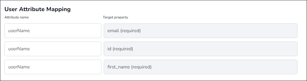 Set the User Attribute Mappings section.