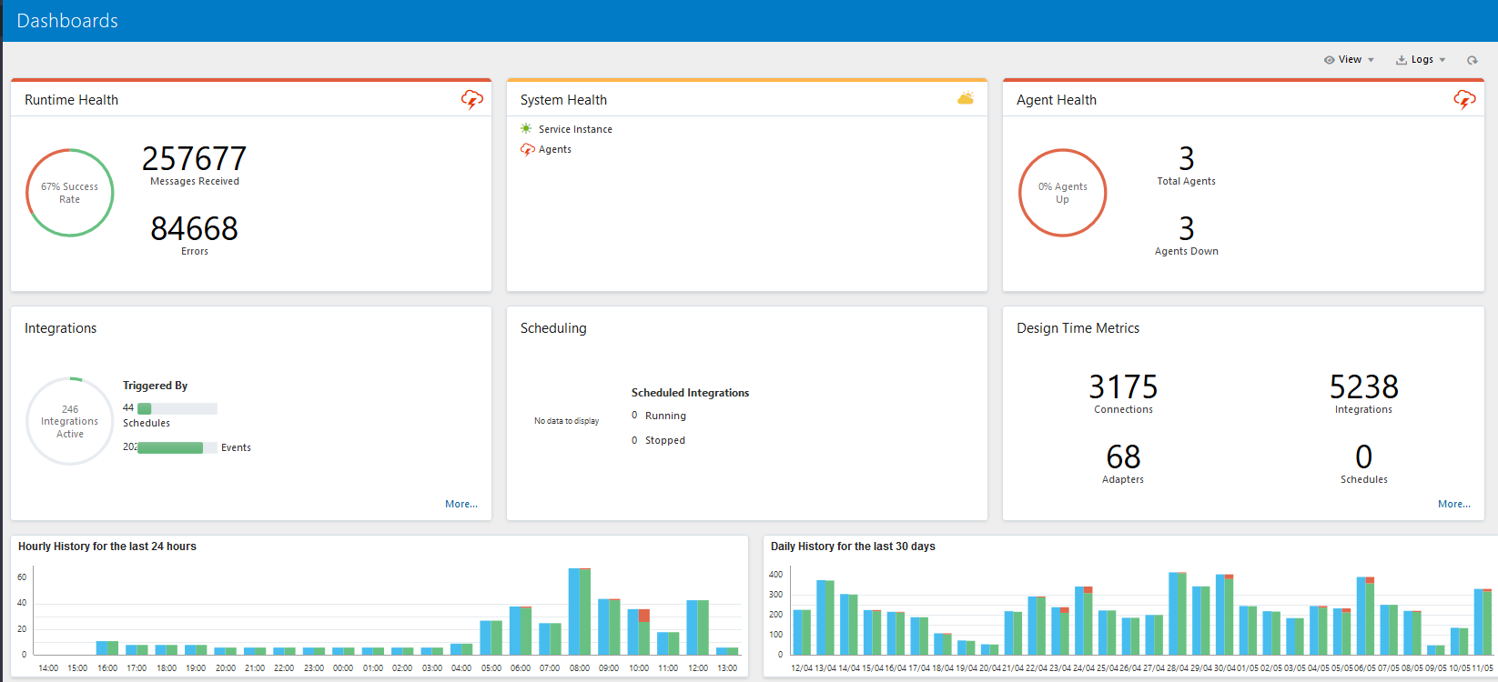 Description of dashboard_page.png follows