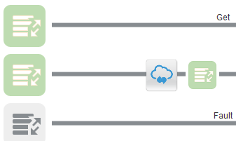 Description of ics_custom_mapper.png follows