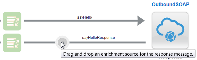 Description of ics_enrich_response.png follows