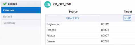 Description of ics_lookups_source_target.png follows