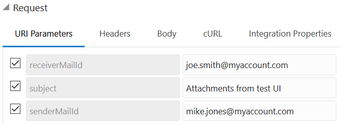 The URI Parameters tab is selected, with entries shown for receiverMailId, subject, and senderMailId.