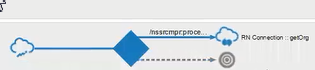 Description of routing_delete_complete.png follows