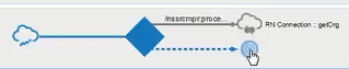 Description of routing_drawer2.png follows