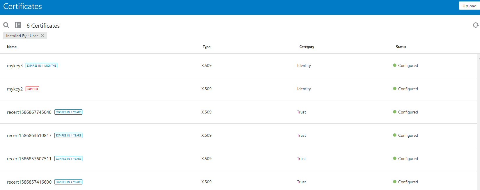 Description of certificates.png follows Description of certificates.png follows
