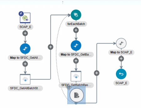 Description of sf_bulk_stage.png follows Description of sf_bulk_stage.png follows