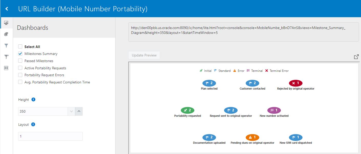 URL builder for preconfigured and custom dashboards URL builder for preconfigured and custom dashboards