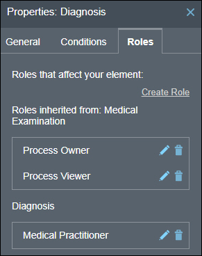 Description of dp-stage-role.png follows