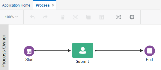 Description of process-english.png follows