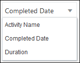 Description of sort_list.png follows