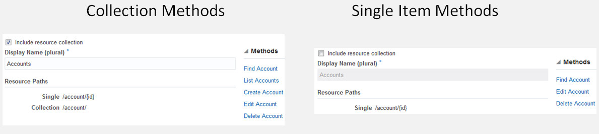 Description of collection_methods.png follows