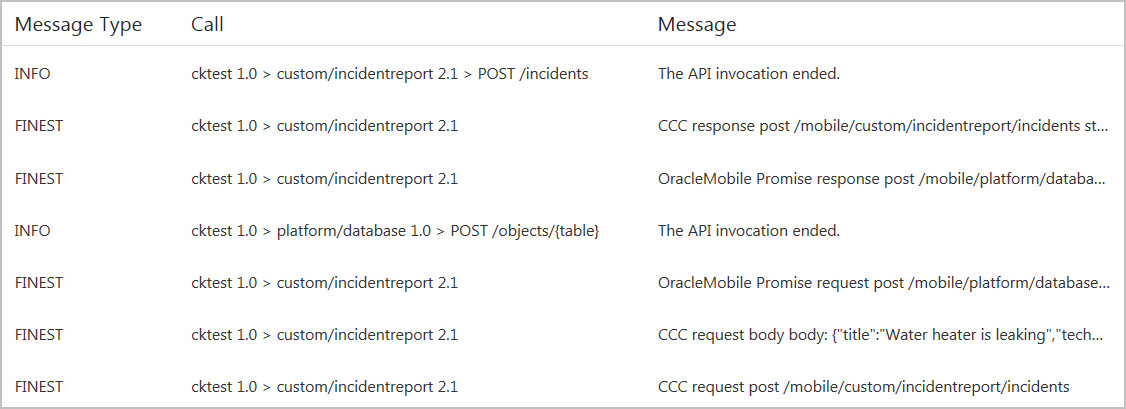 Description of custom-code-logfinest-body-ext.png follows
