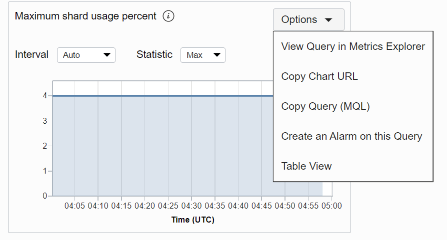 Description of metric-options.png follows