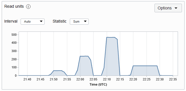 Description of readmetric.png follows