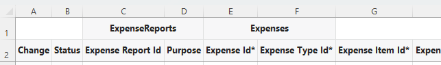 Description of table-layout-column-grouping-ancestor.png follows Description of table-layout-column-grouping-ancestor.png follows