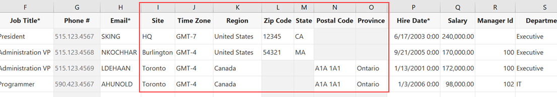 Description of dff-table.png follows