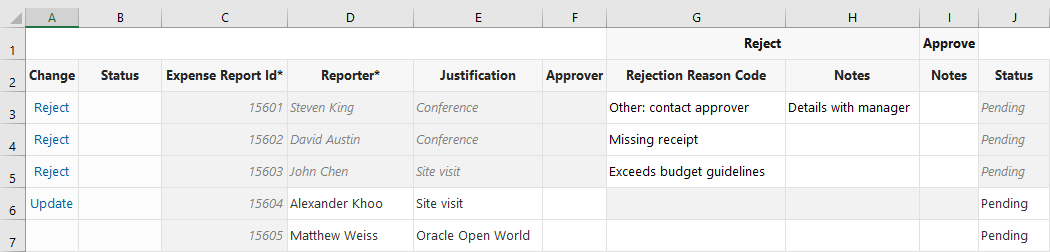 Description of custom_actions_table_automark.png follows Description of custom_actions_table_automark.png follows