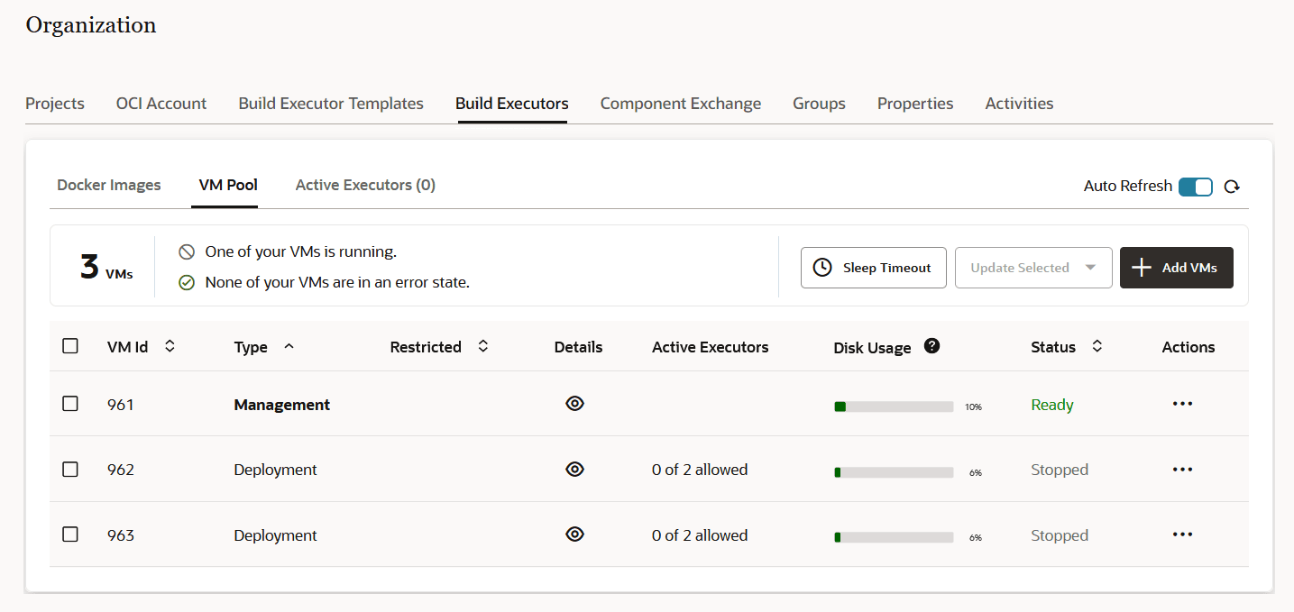 Description of build-executors-vm-pool-summary.png follows