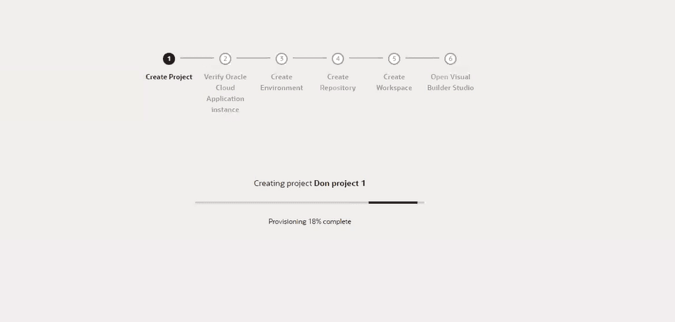 Six stages of project creation