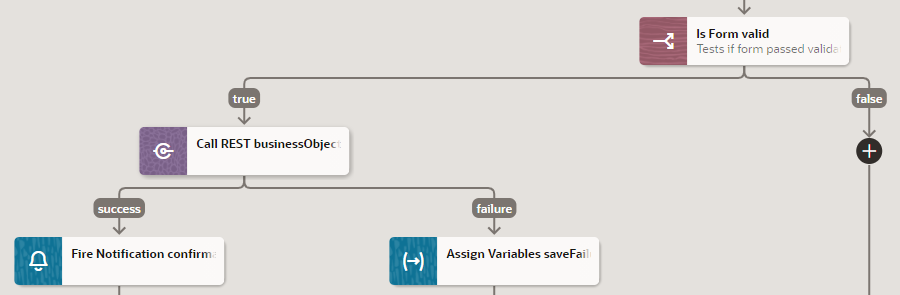 Description of common-clientval-acchain.png follows