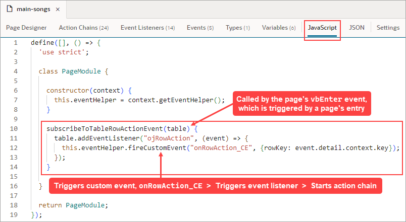 Description of jsac-add-listener-component1.png follows