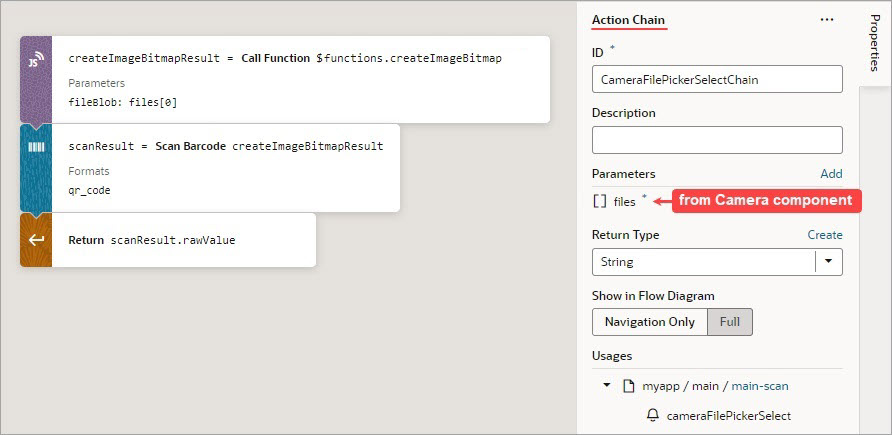 Description of jsac-scan-barcode-example-chain1.jpg follows Description of jsac-scan-barcode-example-chain1.jpg follows