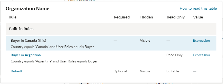Description of metadatasoniapopup3-vis1.png follows Description of metadatasoniapopup3-vis1.png follows