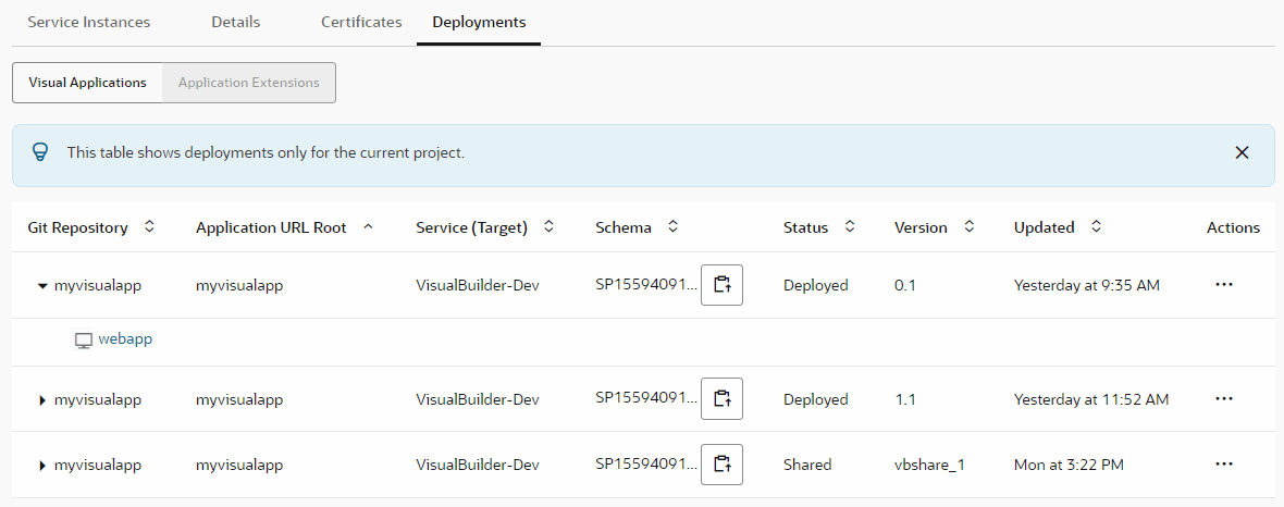 Description of visualapp-deployment1.png follows