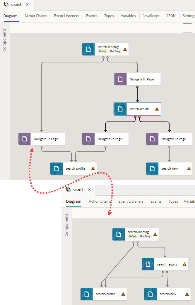 Description of diagramview-flow-navonly-full.png follows